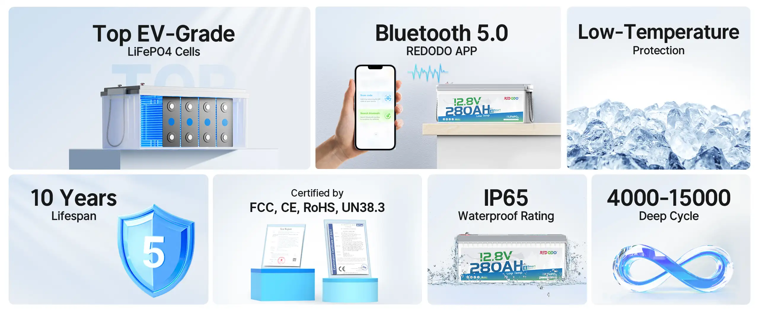 key features of Redodo 12V 280Ah Bluetooth lithium battery