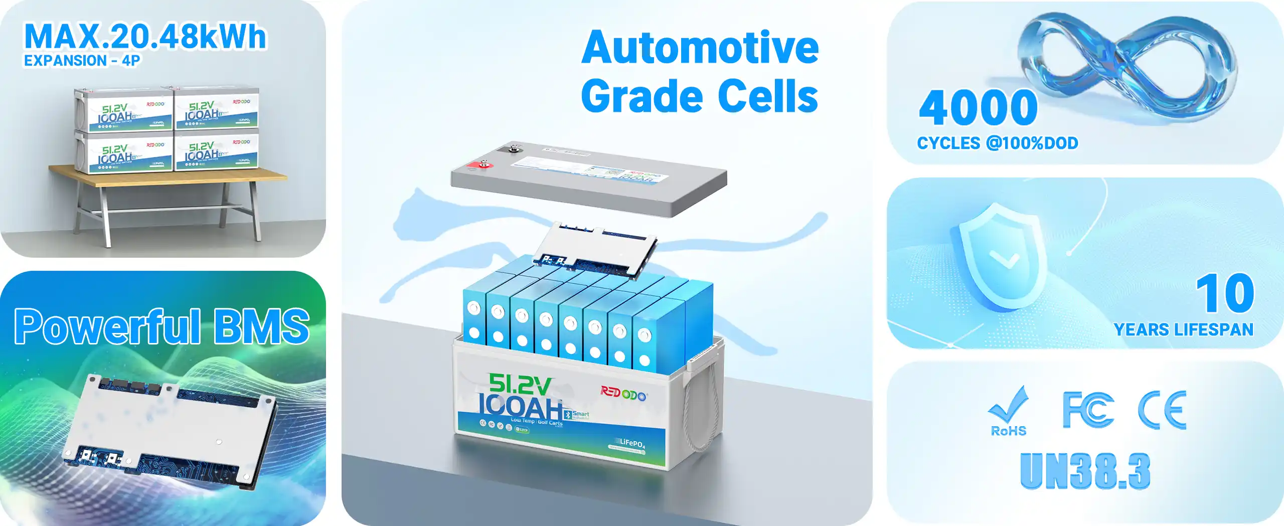 key features of Redodo 48V 100Ah LiFePO4 Lithium Solar Battery
