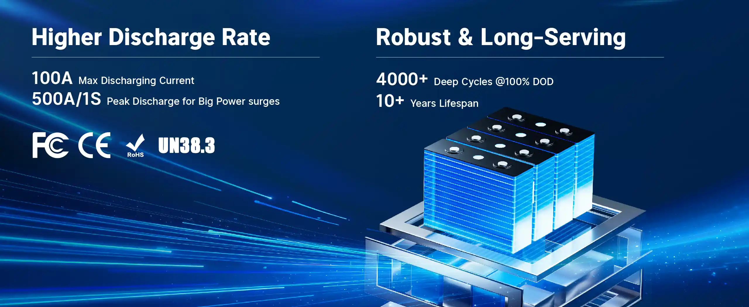 Redodo Group 24 LiFePO4 12V 100Ah battery with robust & long serving cells