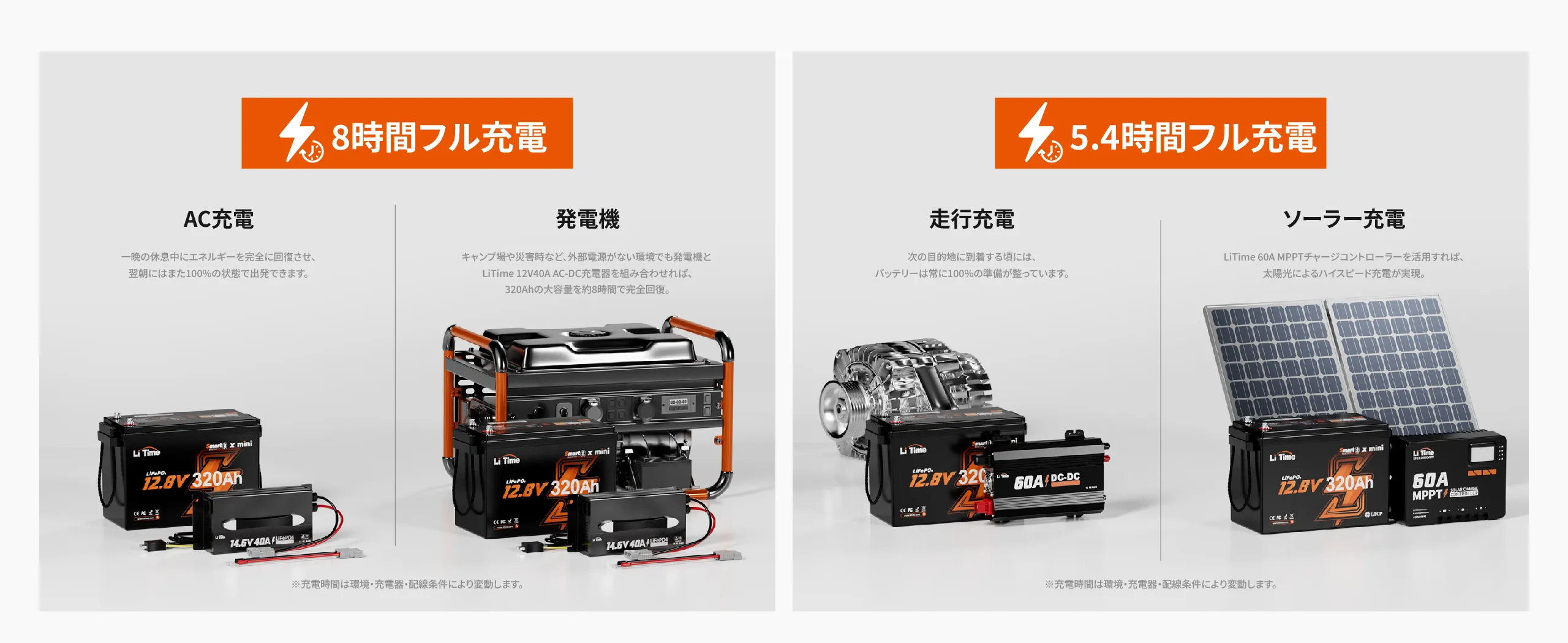 12V320Ah Mini Bluetooth充電方法