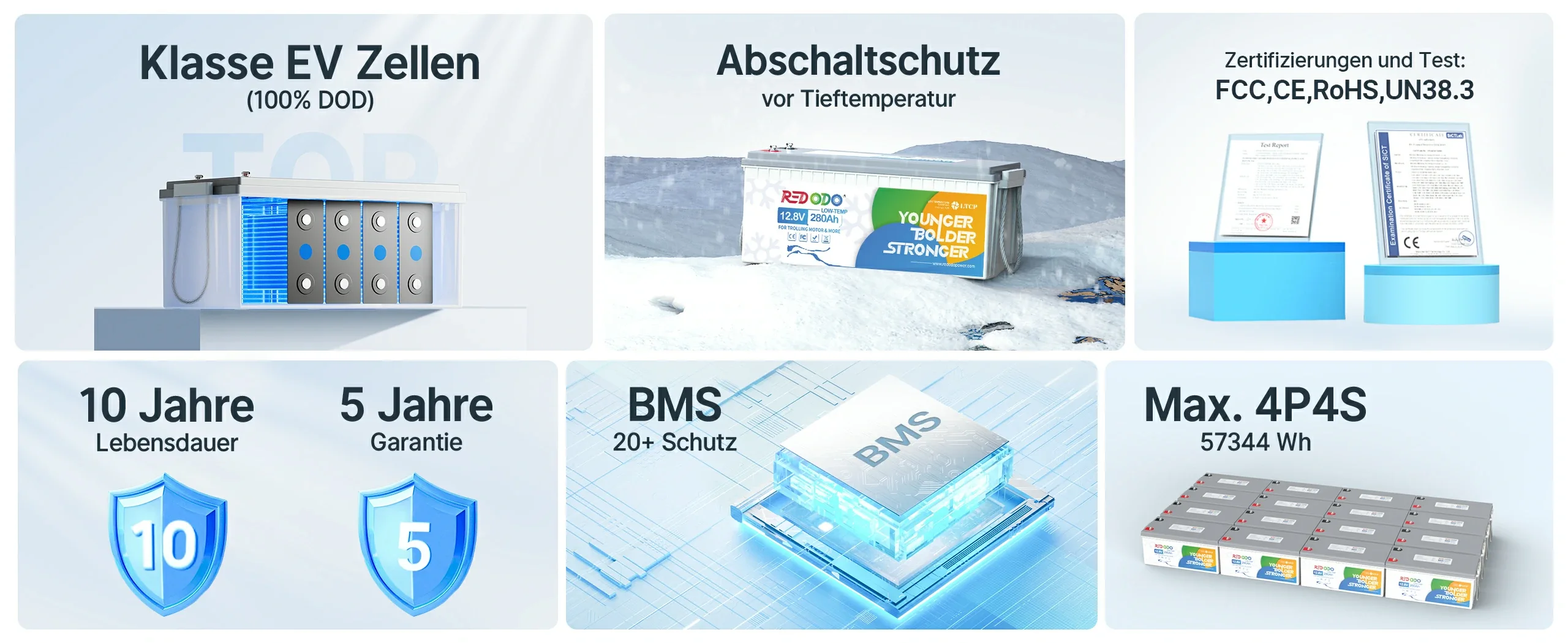 12V-280Ah-Low-Temp-Tiefzyklus-LiFePO4-Batterie-Eigenschaften