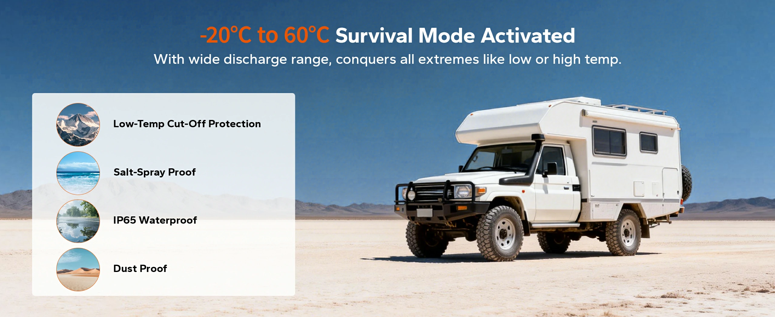 LiTime 12V 100Ah group 24  LiFePO4 battery  Low-Temp Cut-off Protection