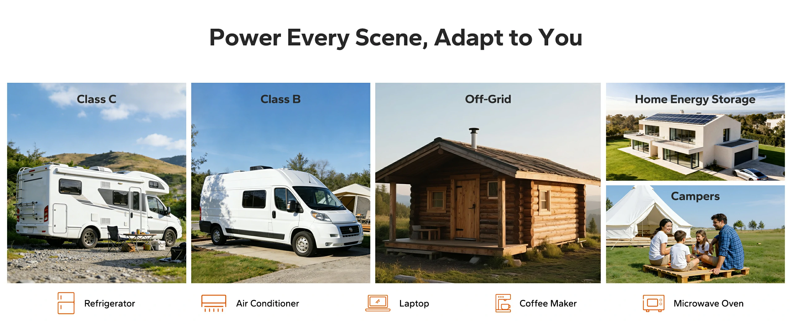 best 12v 2000 watt power inverter for rv ,off-grid and home energy storage