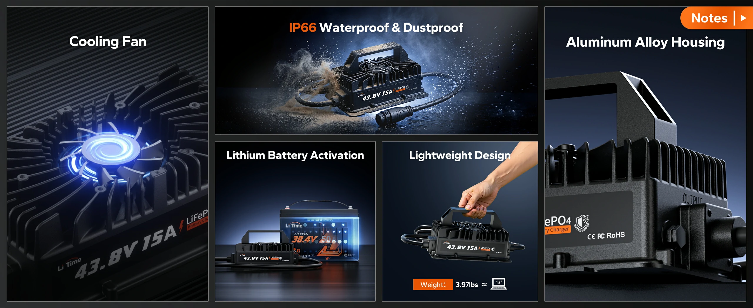 litime 36v 15a battery charger with Battery Activation,Portable Design,IP66 Waterproof 