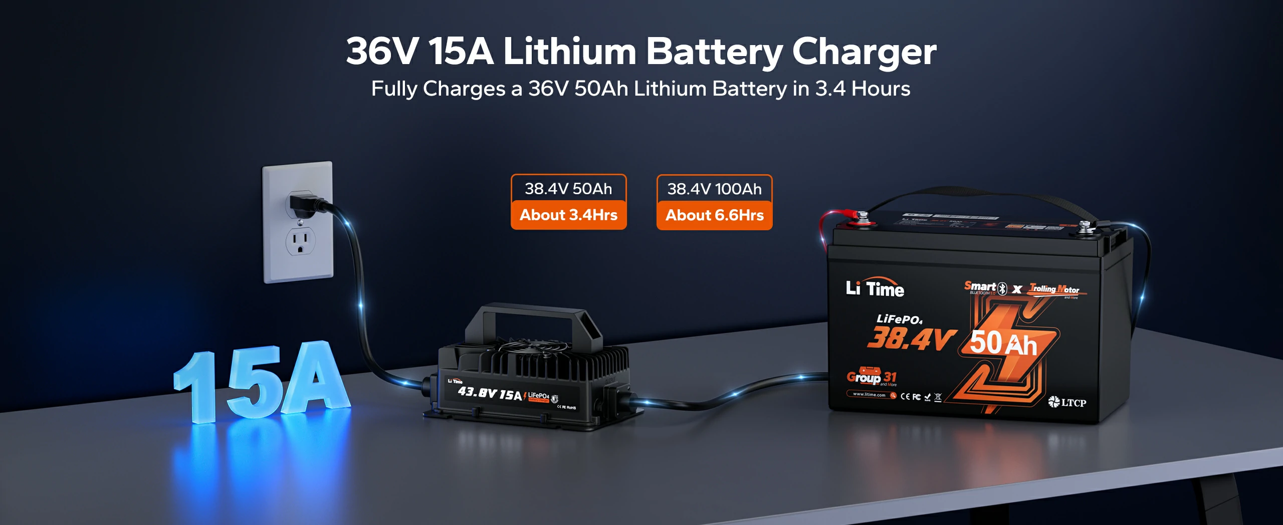 fully charges litime 36v 15a lithium battery charger in 3.4 hours