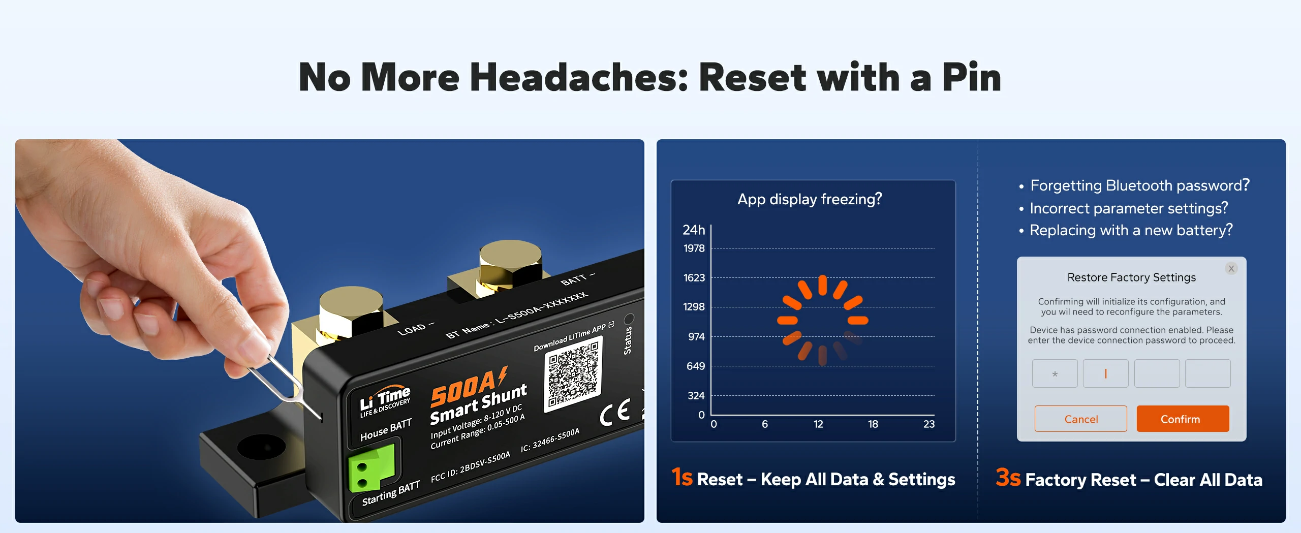 reset litiem 500a battery shunt with a pin