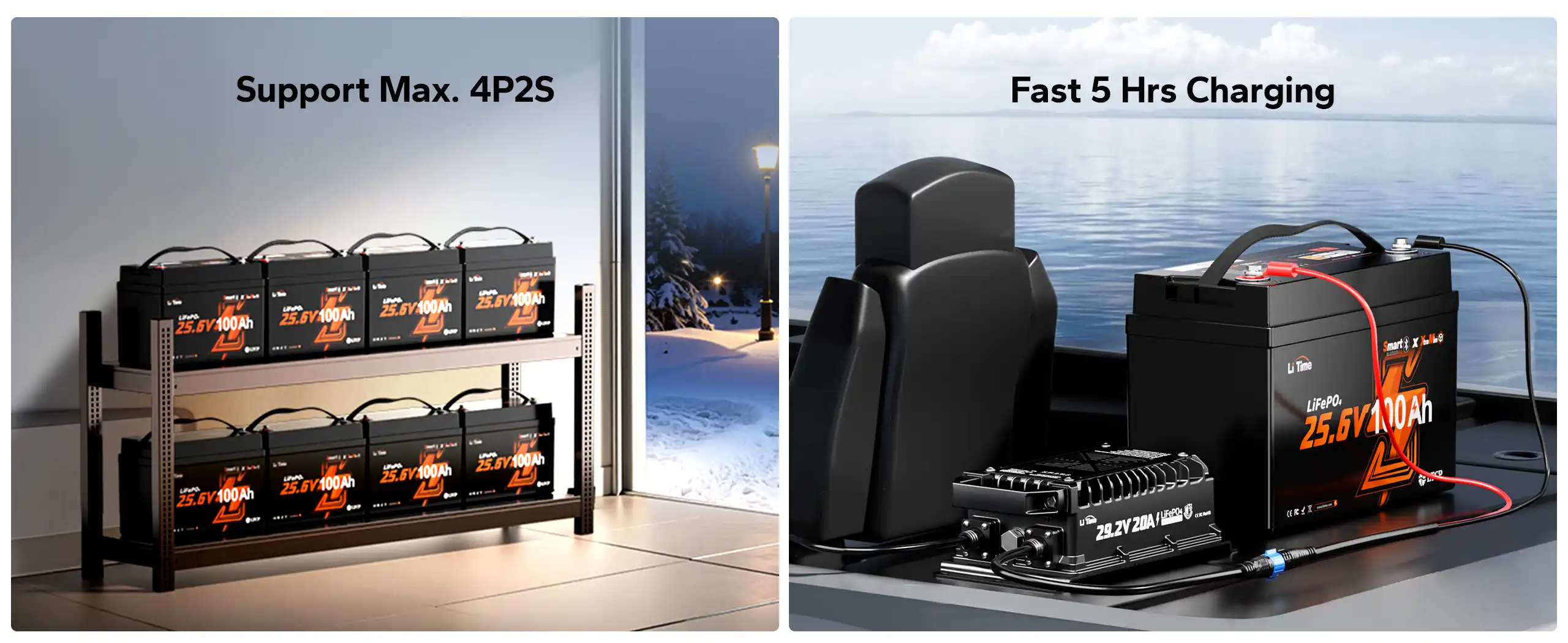 Flexible Skalierbarkeit bis zu 4P2S und schnelles Aufladen in nur 5 Stunden für maximale Energieunabhängigkeit.