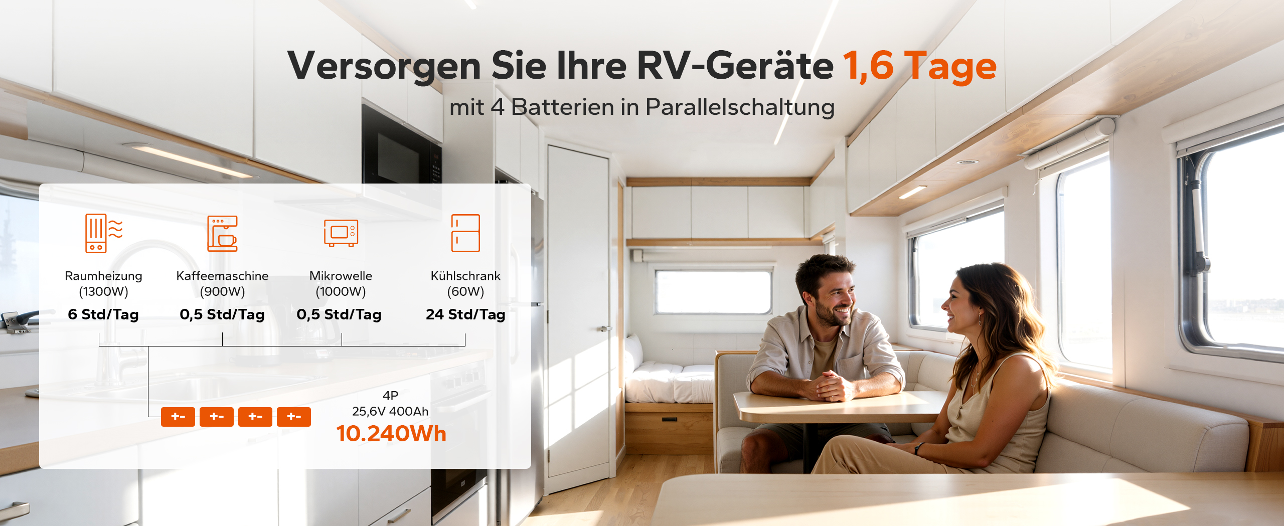 Vielseitige Einsatzmöglichkeiten der LiTime 24V Batterie für elektrische Außenborder und die Stromversorgung an Bord.