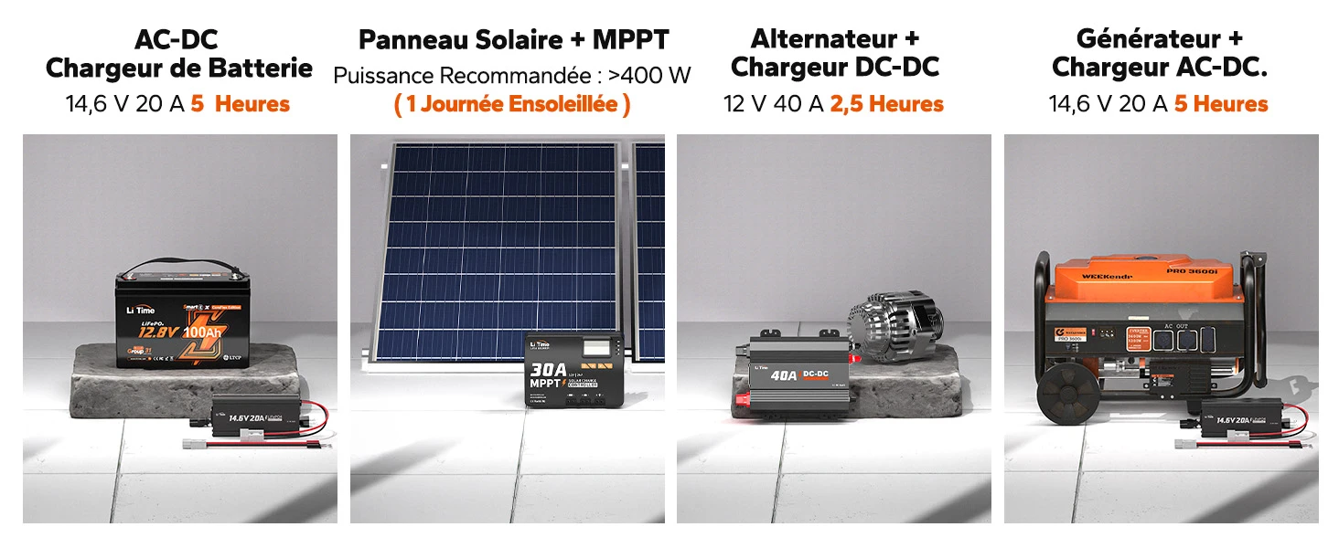 Litime Batterie Lifepo4 12V 100A Smart Comflex Quatre Modes De Charge