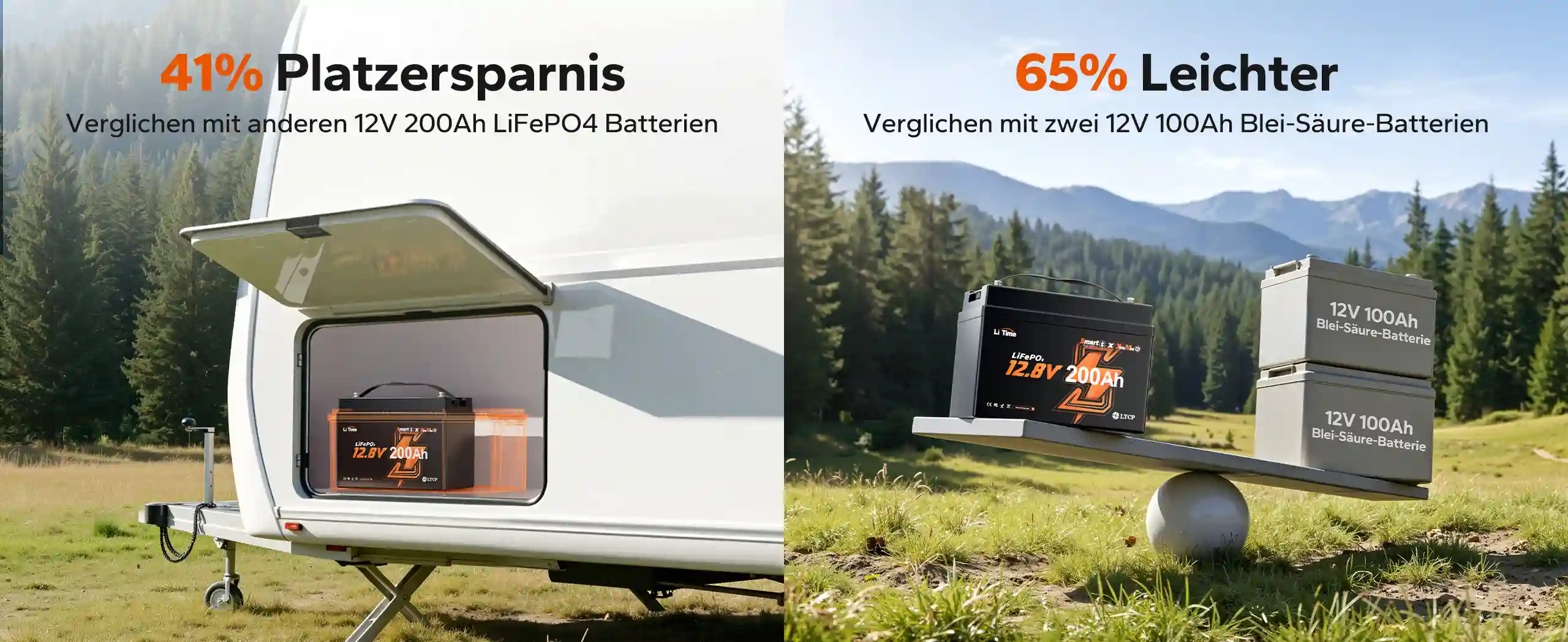 Vergleich der LiTime 12V 200Ah Mini mit herkömmlichen Blei-Säure-Batterien in Bezug auf Effizienz und Größe.
