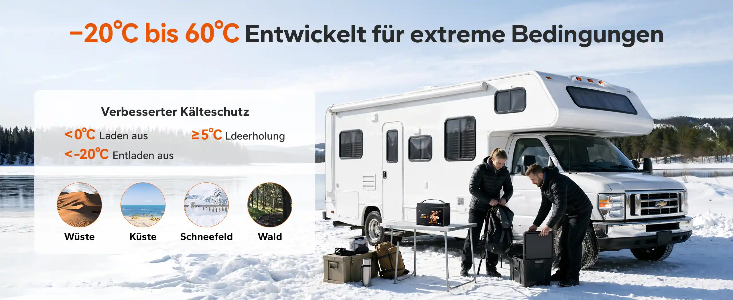 Einsatzfähigkeit der LiTime Batterie in extremen Umgebungen von der Wüste bis hin zu verschneiten Landschaften.