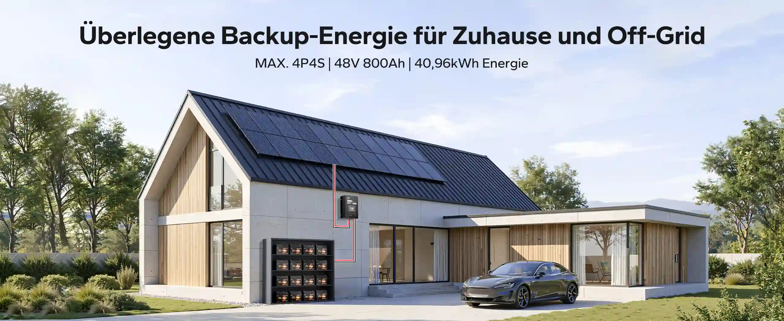 LiTime 200Ah Mini als überlegene Backup-Energiequelle für das Eigenheim und Off-Grid Solarsysteme.