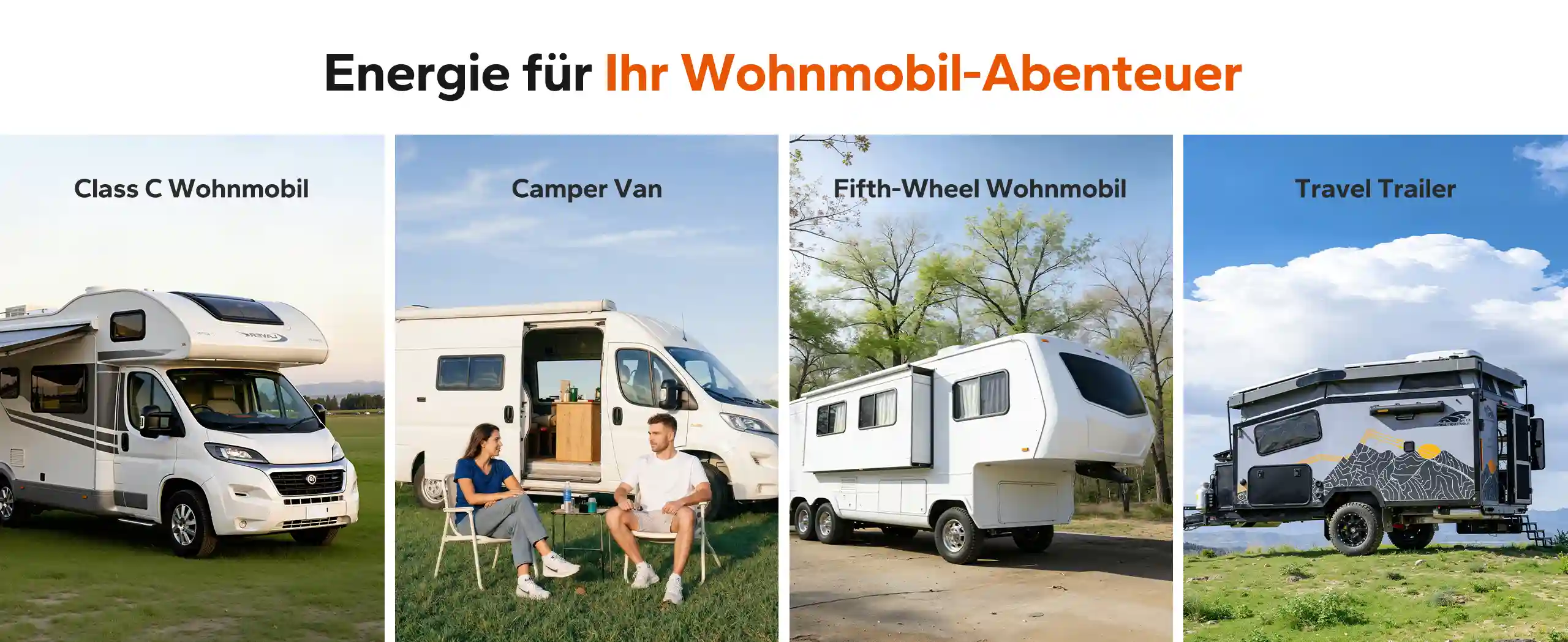 Geeignete Wohnmobil-Typen für die LiTime 200Ah Mini, von Camper Vans bis hin zu großen Travel Trailern.