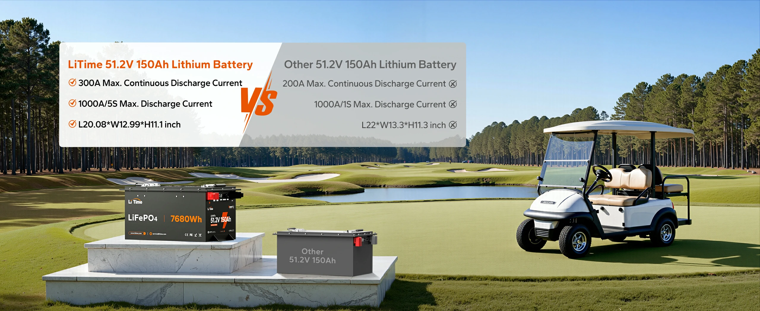 litime 48v 150ah lithium battery VS other 48v 150ah lithium battery