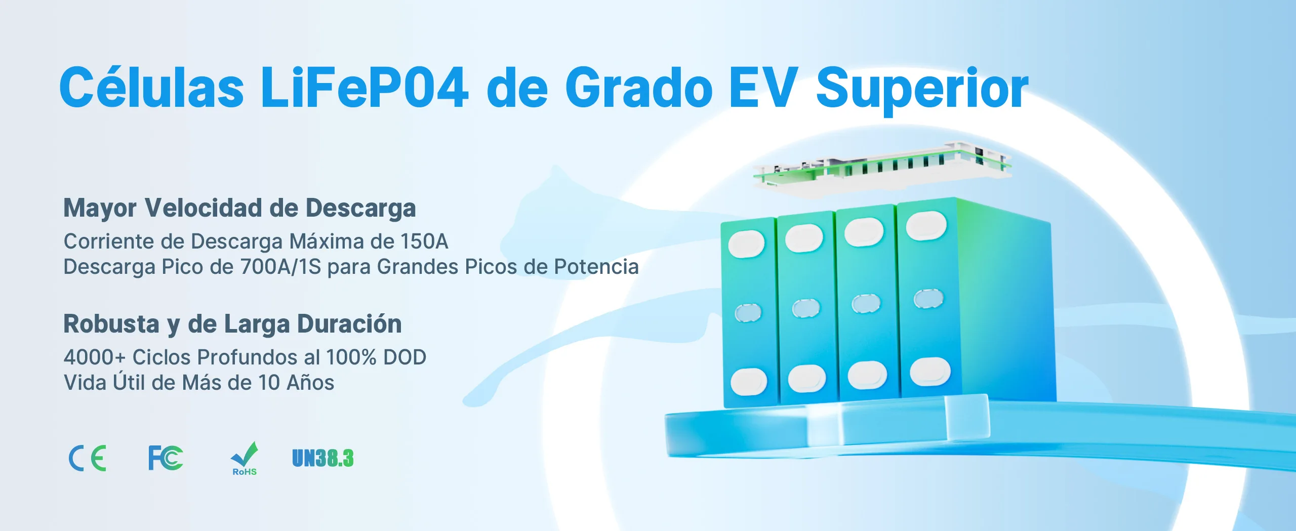 Redodo Batería de LiFePO4 12V 140Ah H190 Grado EV