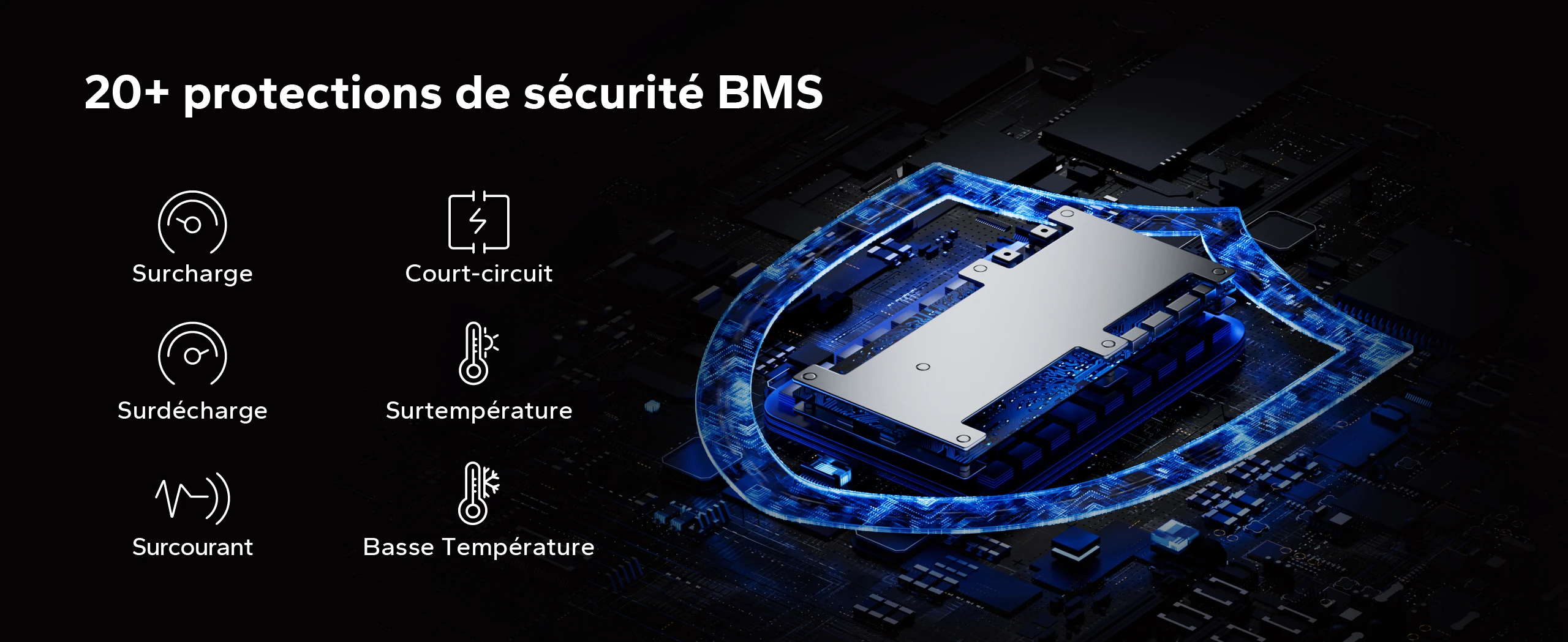 Batterie LiFePO4 12V 100Ah H168 avec BMS intégré et plus de 20 protections de sécurité