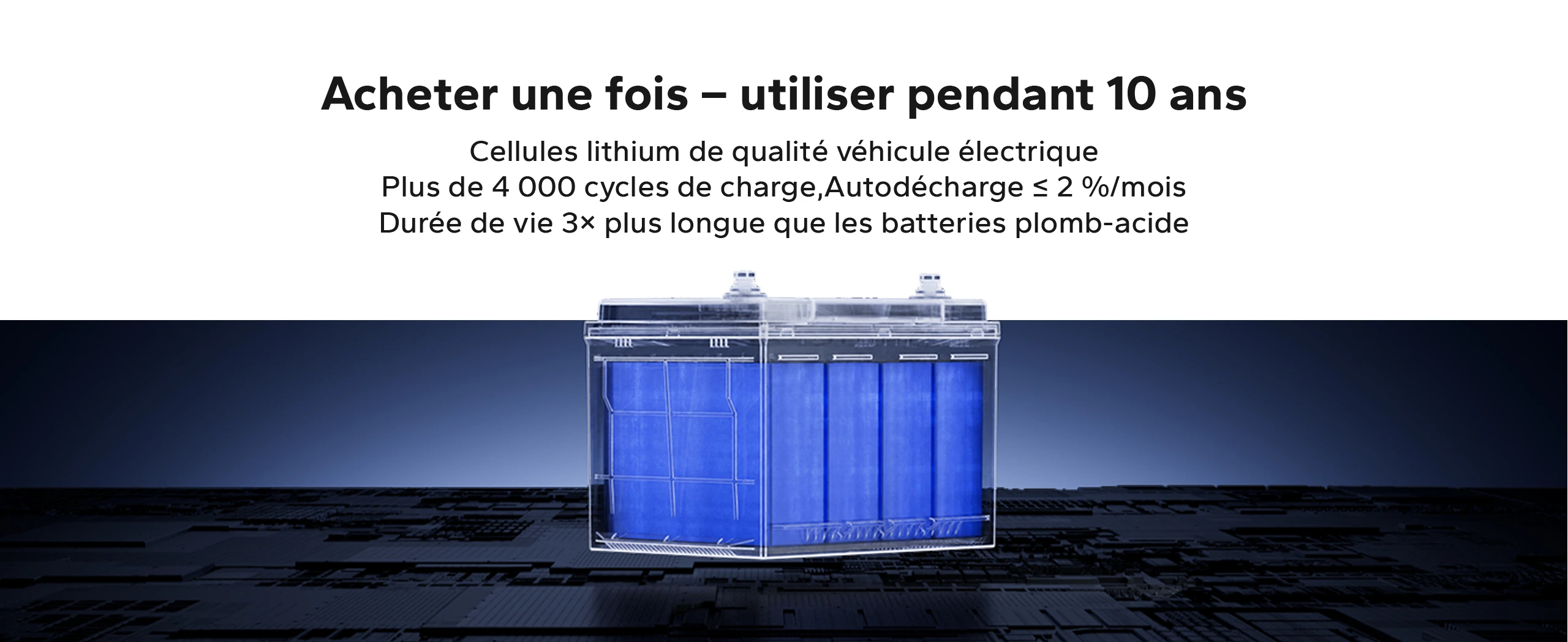 Batterie LiFePO4 12V 100Ah H168 longue durée avec 4000 cycles et jusqu'à 10 ans d'autonomie