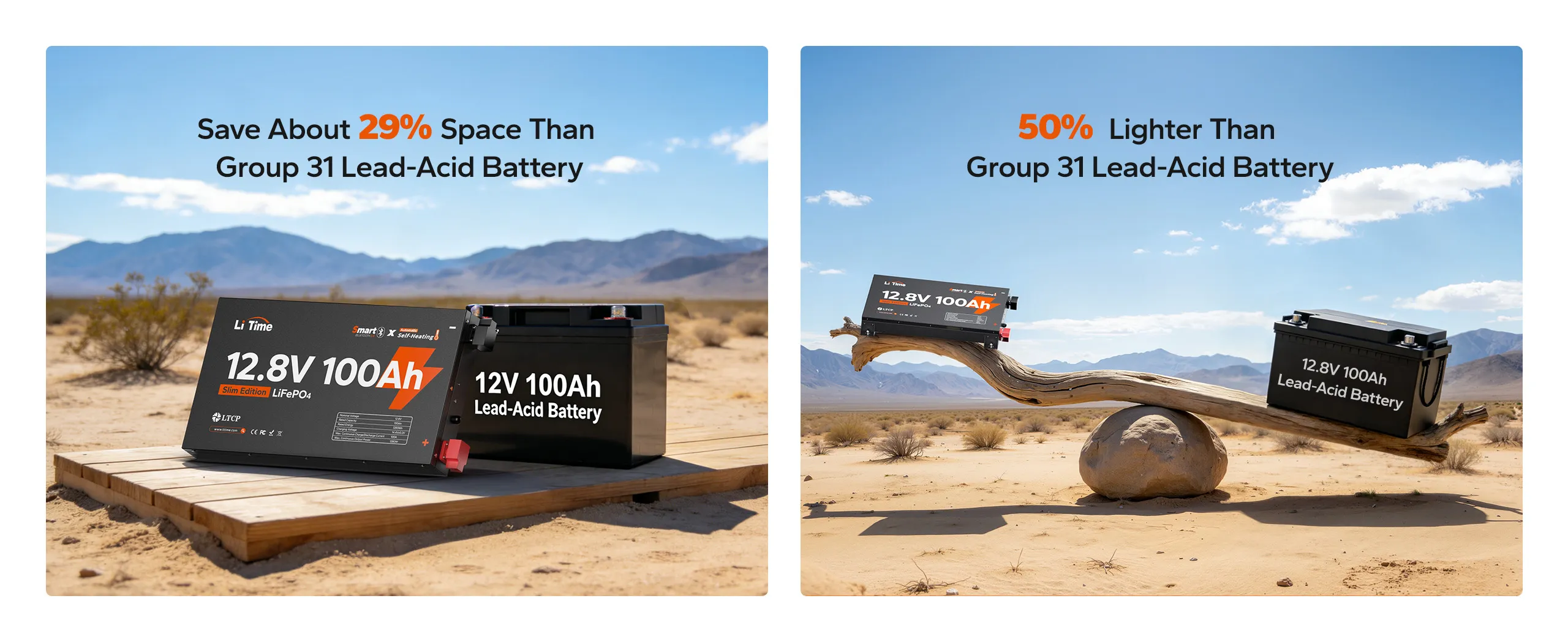 litime 12v 100ah ultra thin battery saves abiout 29% space and is 50% lighter than group31 lead-acid battery