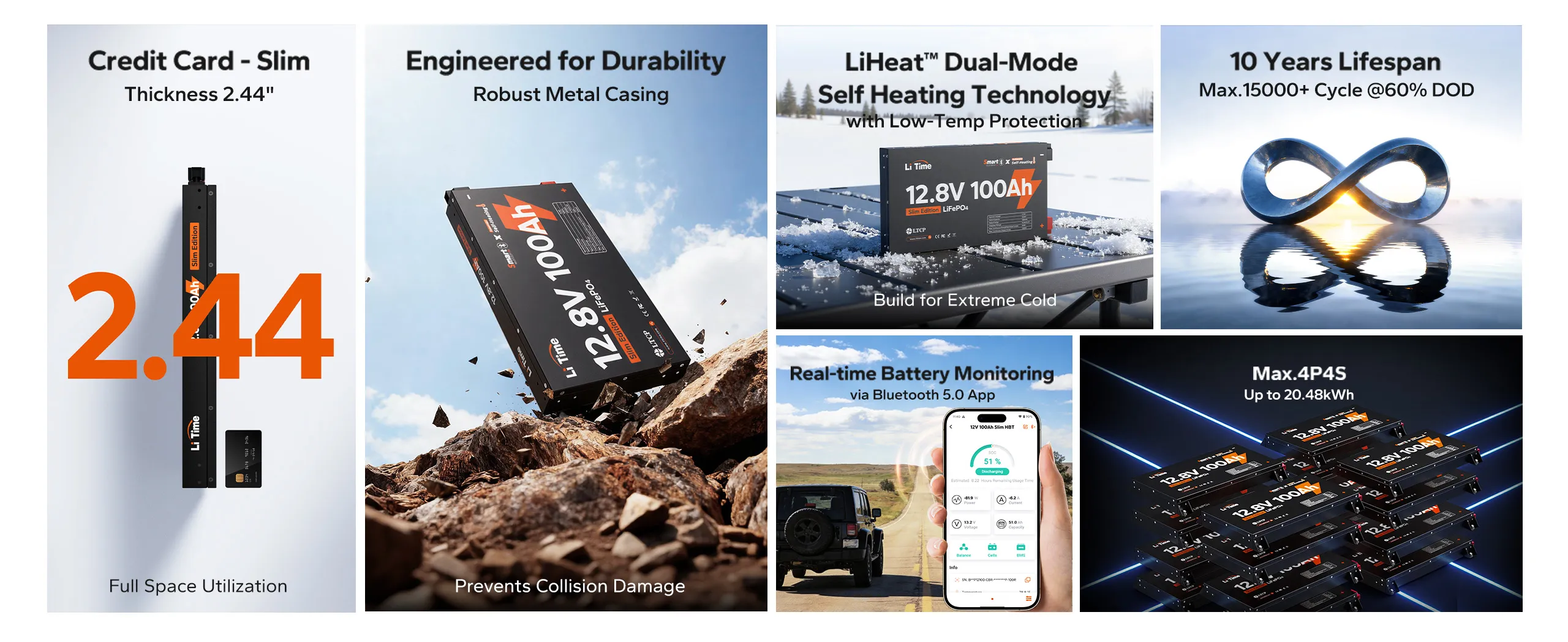 litime 12v 100ah ultra slim battery feactures