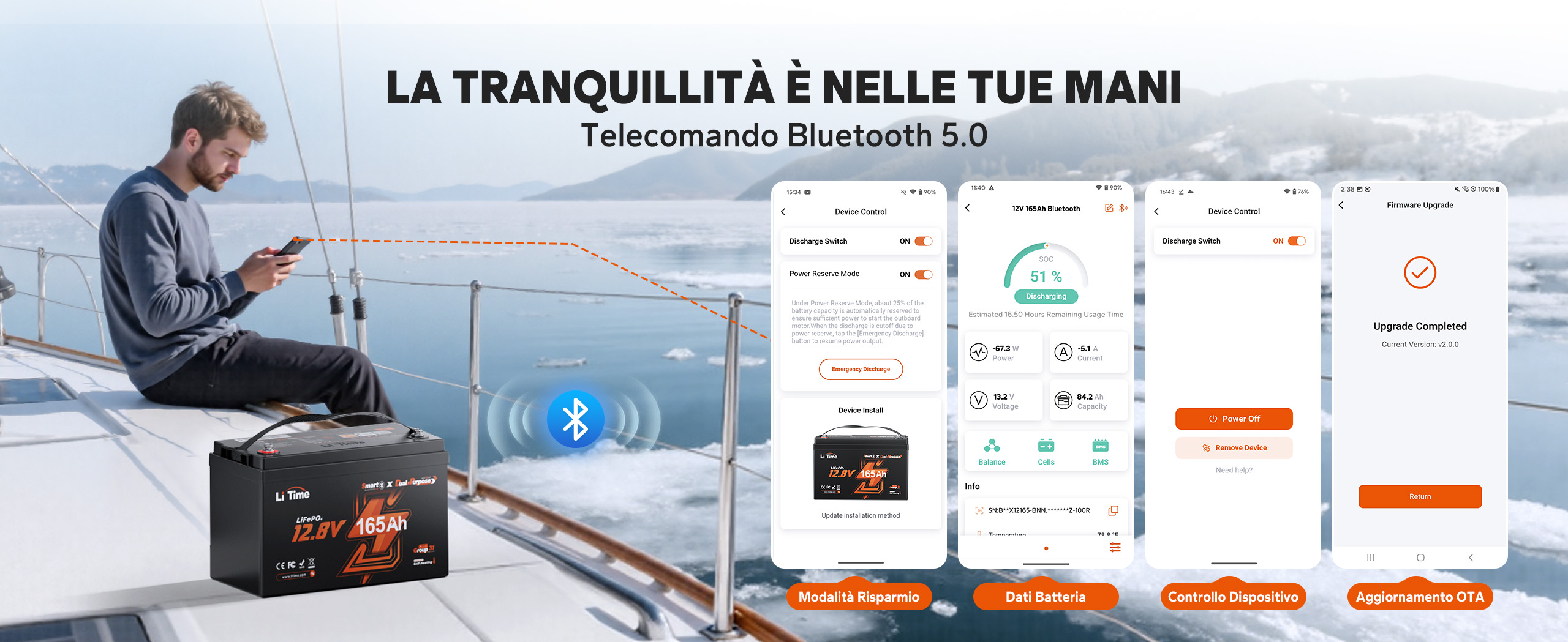 La batteria può essere comodamente controllata tramite app via Bluetooth, consentendo un monitoraggio e un controllo semplici del consumo energetico.
