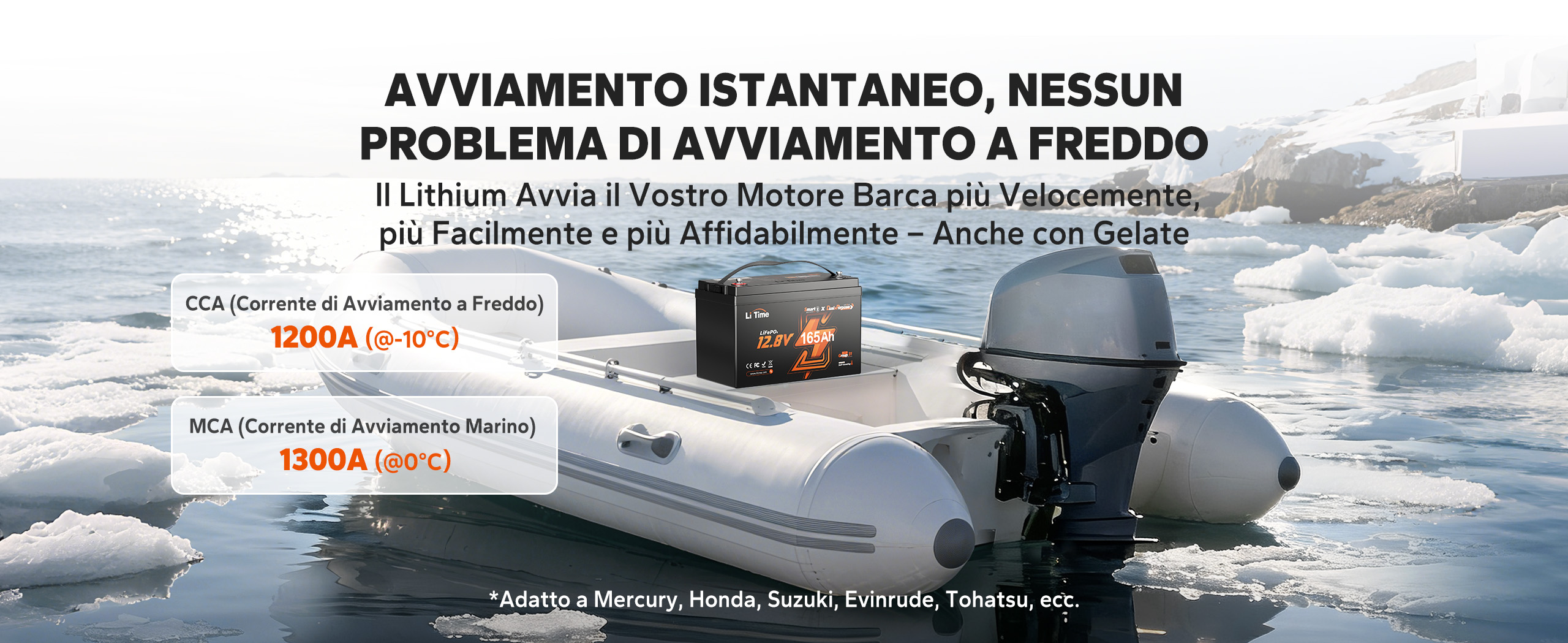 Batteria al litio LiTime 12V 165Ah su gommone, avviamento immediato anche a basse temperature, con elevata CCA e MCA per motori marini.