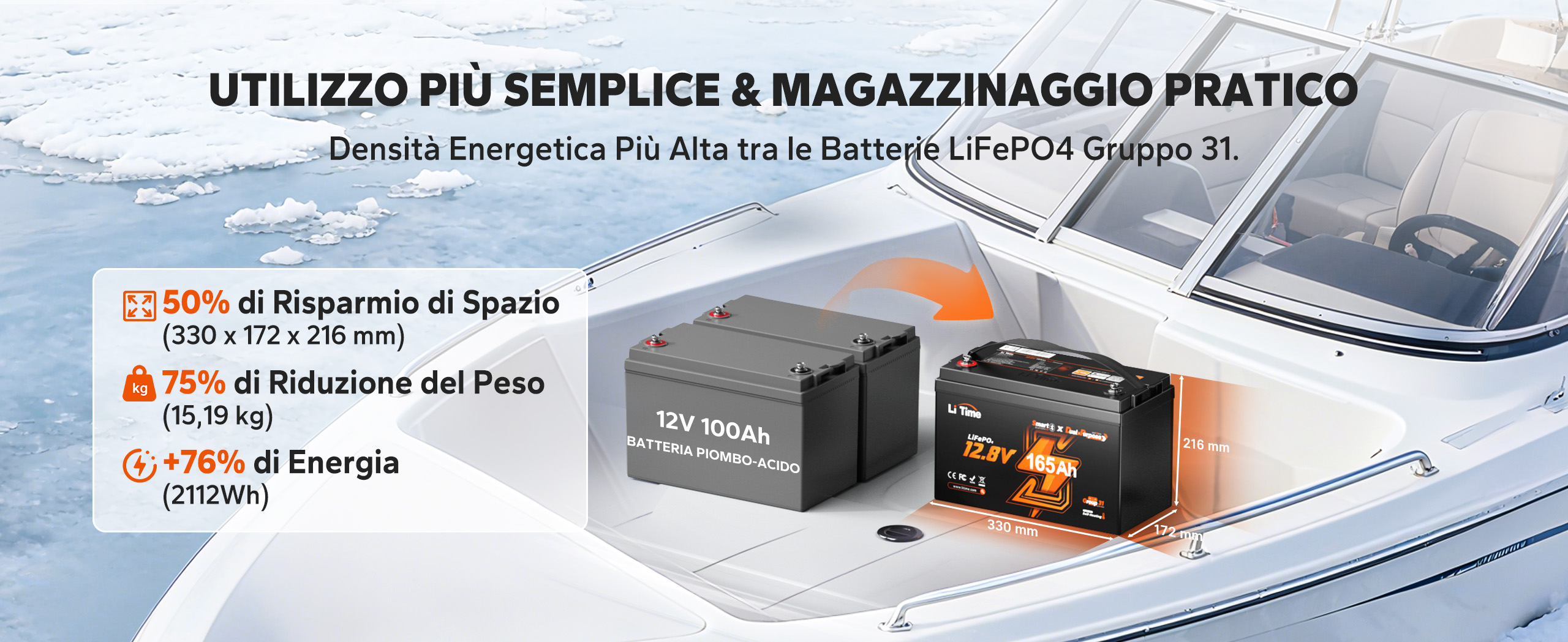 Questa batteria al litio compatta e leggera offre prestazioni eccellenti con un ingombro ridotto, ideale per applicazioni mobili.