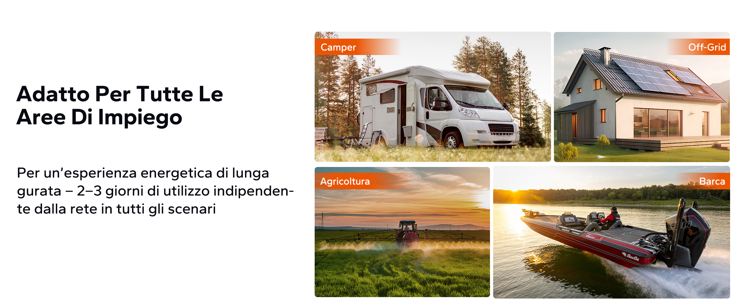 Utilizzi versatili della batteria al litio per camper, abitazioni off-grid, applicazioni agricole e imbarcazioni, con un’alimentazione affidabile per più giorni.