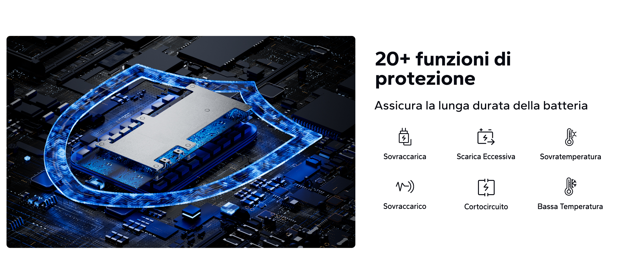 Il sistema di gestione della batteria (BMS) integrato, con oltre 20 funzioni di protezione, garantisce un utilizzo sicuro, prestazioni stabili e una lunga durata della batteria.
