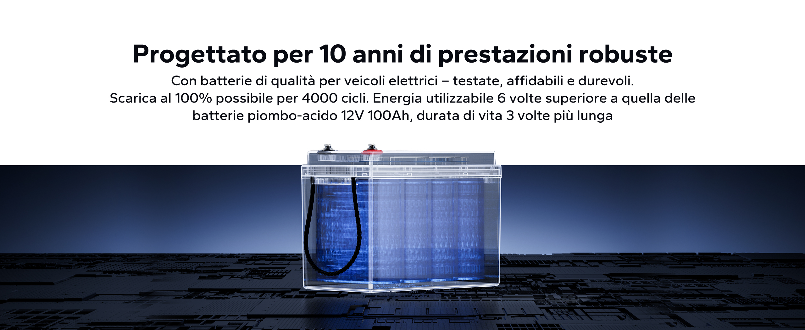 **Celle al litio di alta qualità in standard EV consentono un’elevata energia utilizzabile, migliaia di cicli di carica e prestazioni affidabili per molti anni.**