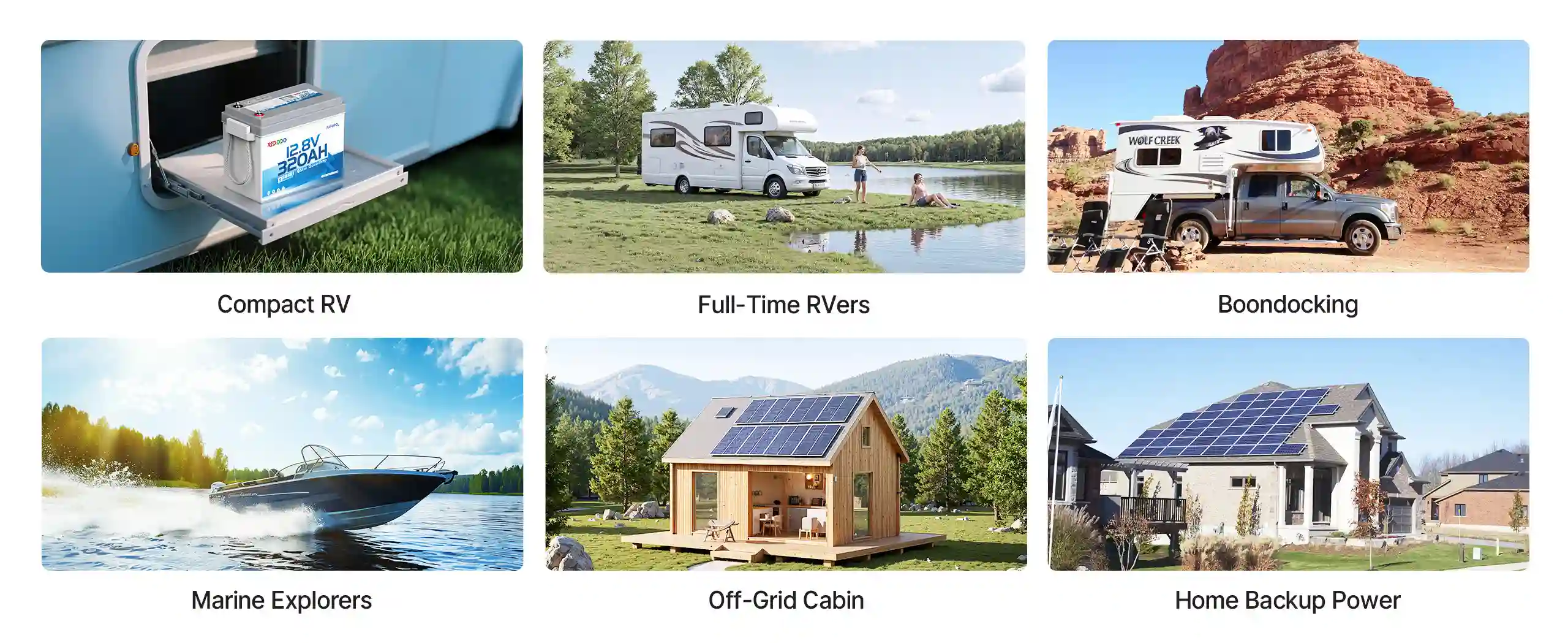 Redodo 12V 320ah mini bluetooth battery ideals for full-time RV, boat, off-grid cabin, and home backup system