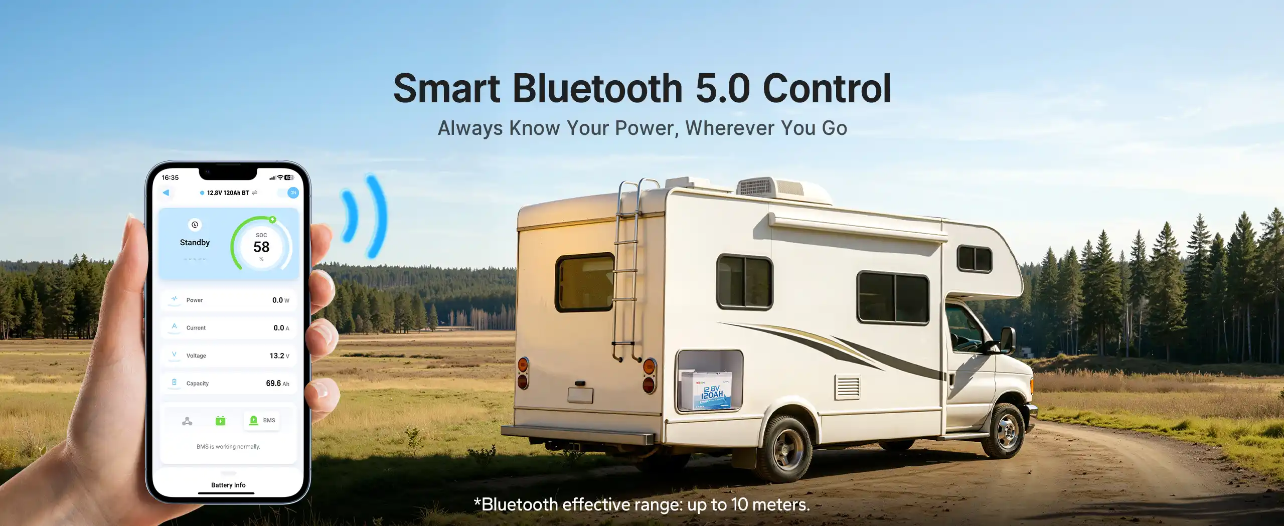 Redodo 12V 120Ah Group 24 RV battery with bluetooth