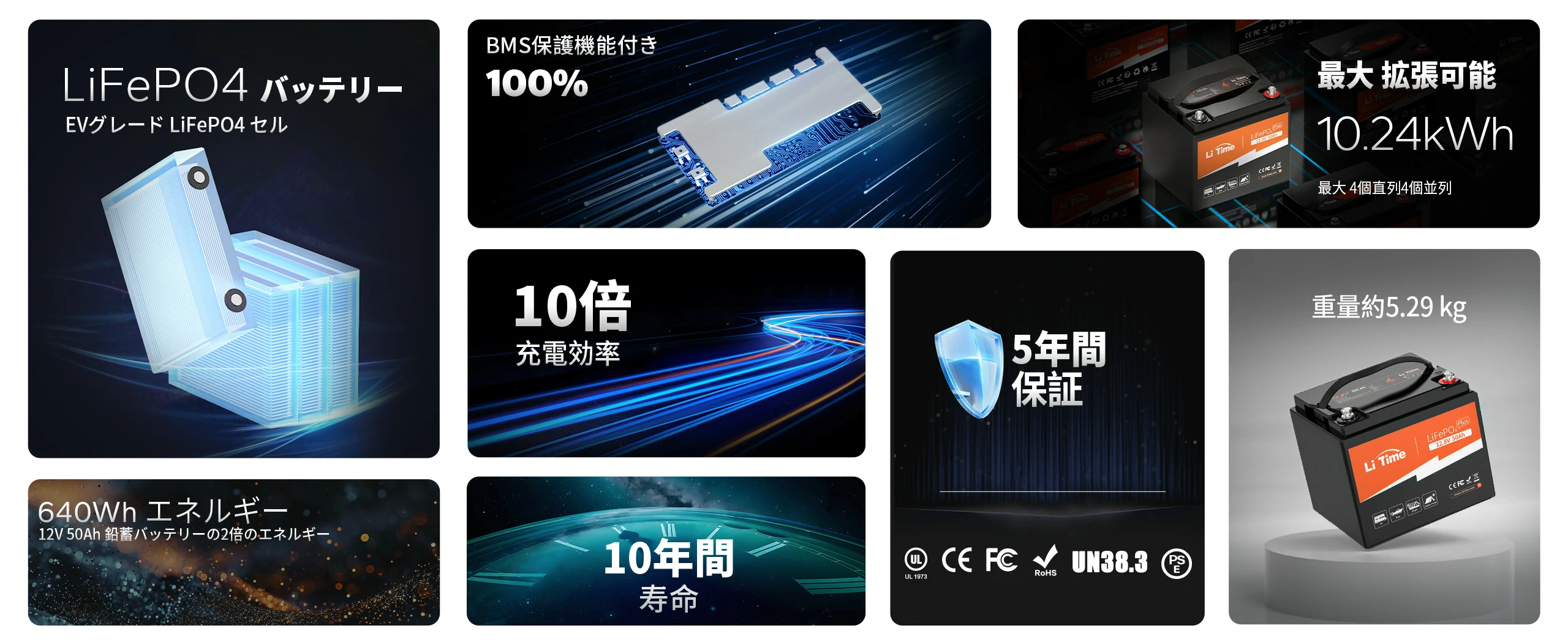 LiTime 12V 50Ah 電動リール用リン酸鉄リチウムイオンバッテリー