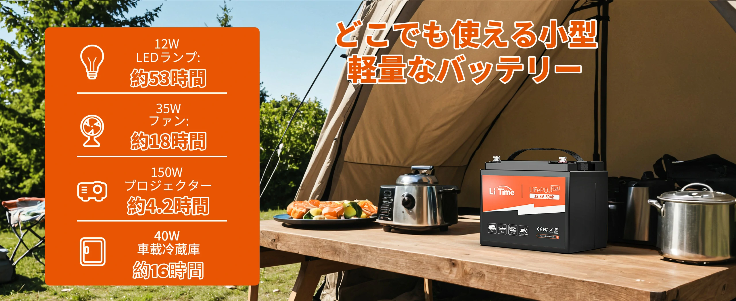 LiTime 12V 50Ah 電動リール用リン酸鉄リチウムイオンバッテリー