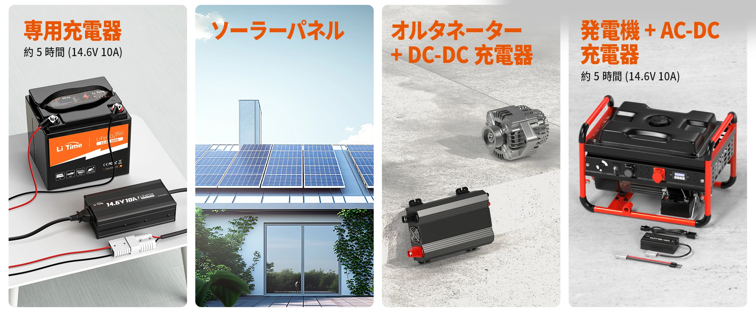 LiTime 12V 50Ah 電動リール用リン酸鉄リチウムイオンバッテリー