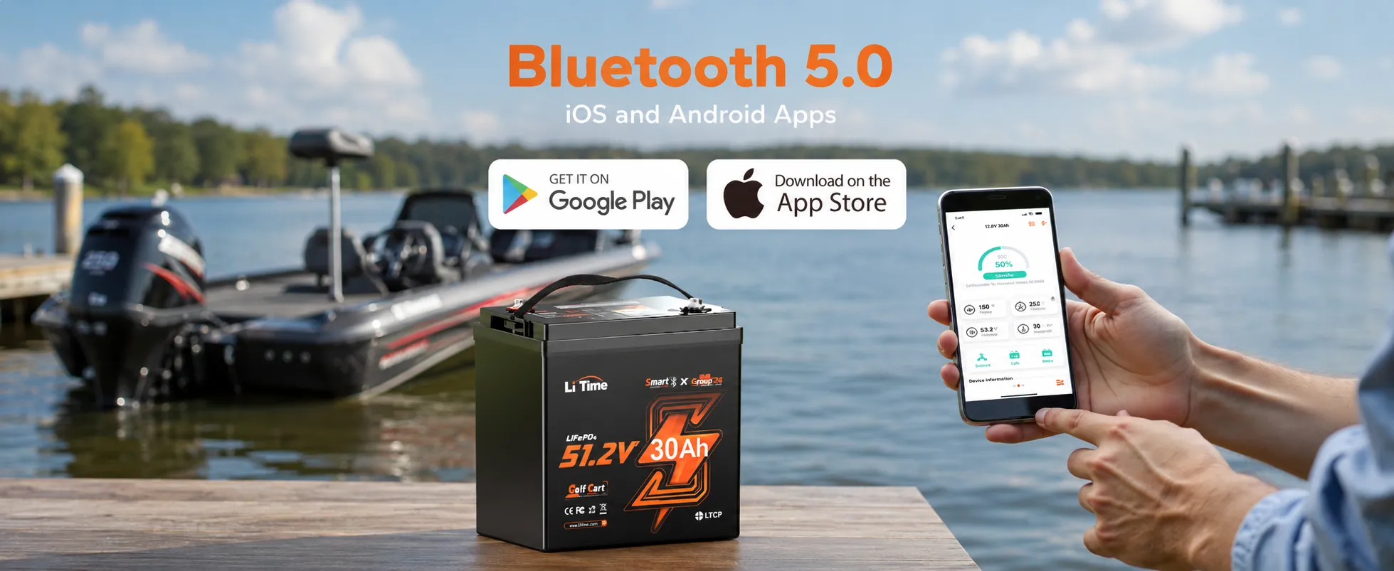 Small 48V LiFePO4 battery with Bluetooth monitoring for SOC voltage and current data