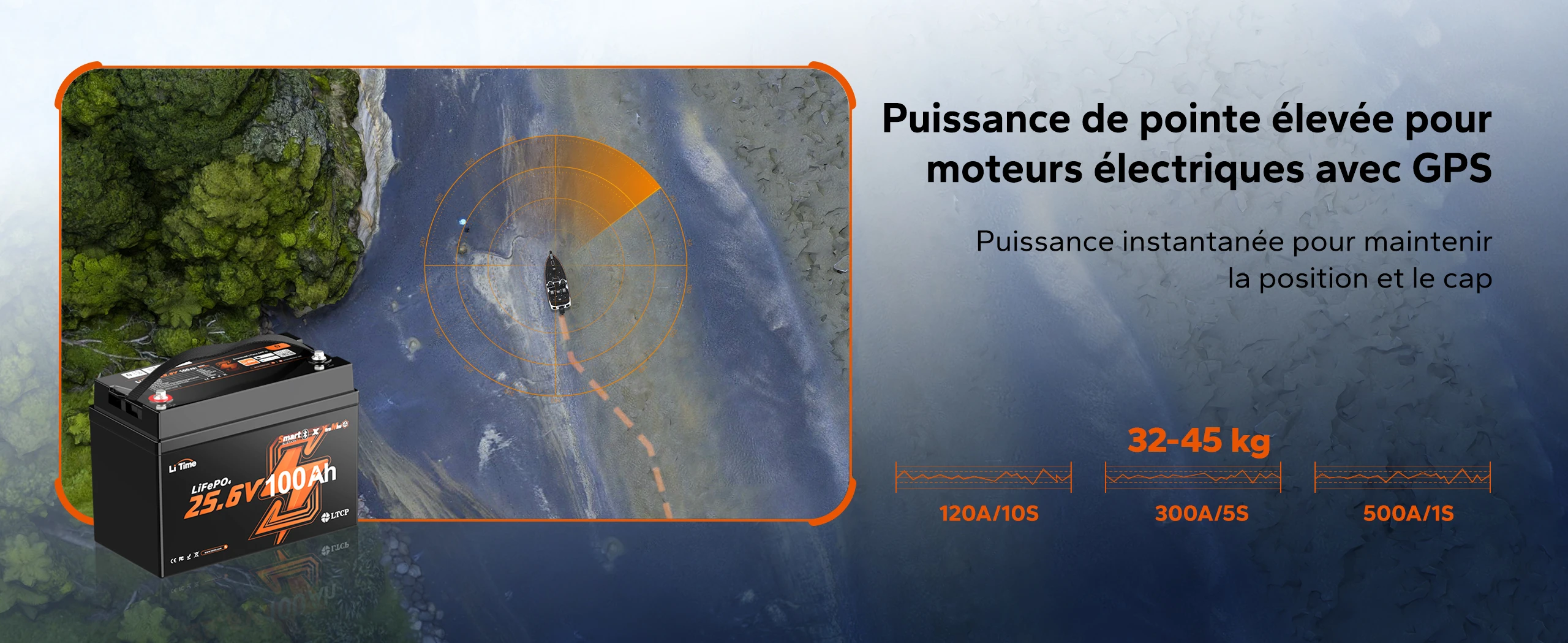 Puissance de pointe pour moteur électrique avec GPS et maintien de cap