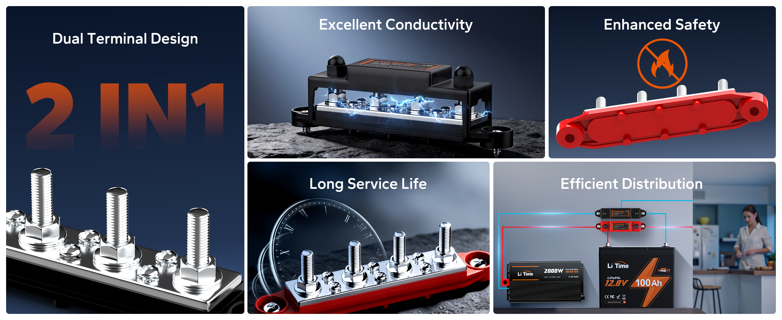 Excellent Conductivity, Enhanced Safety, Dual Terminal Design, Long Service Life, Efficient Distribution