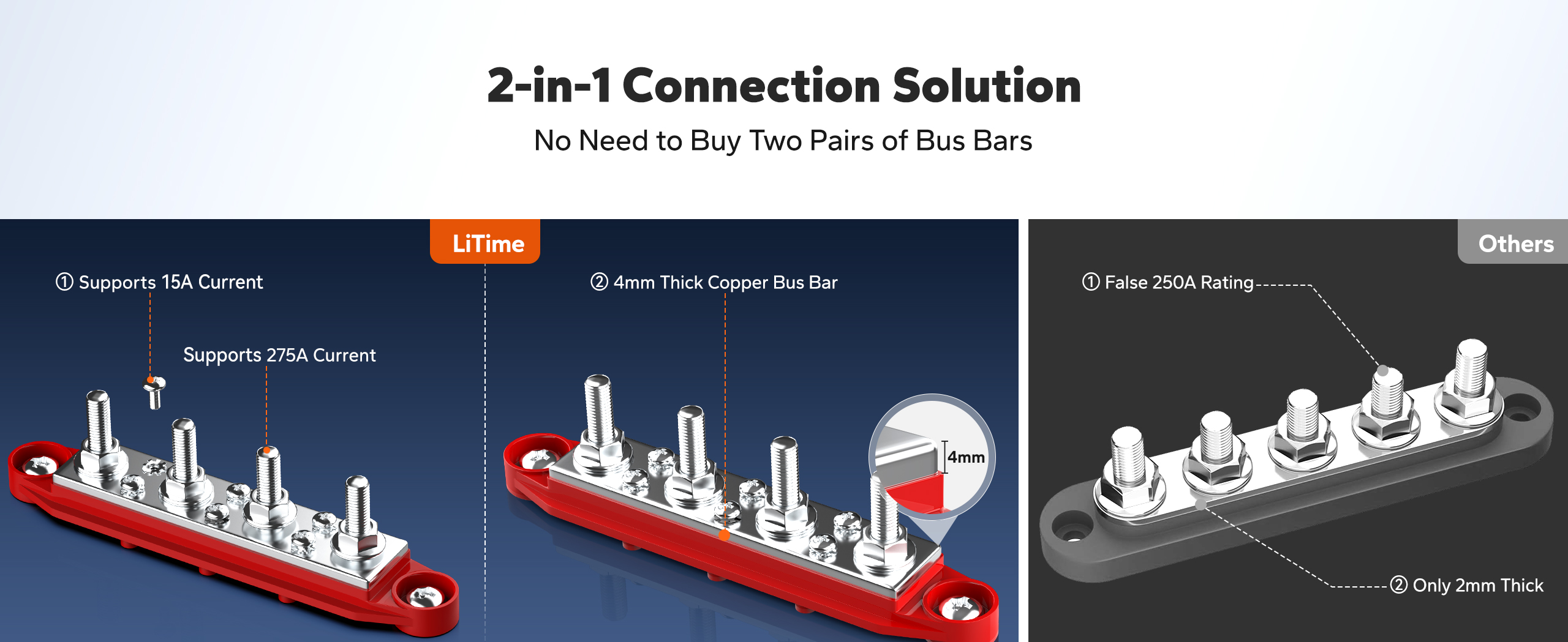 2-in-1 Connection Solution, No Need to Buy Two Pairs of Bus Bars