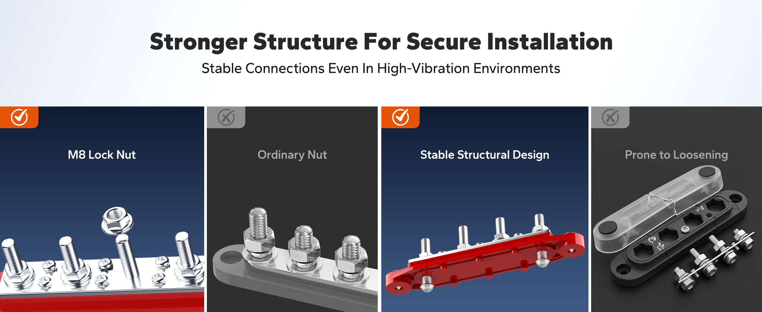 Stronger Structure For Secure Installation, Stable Connections Even In High-Vibration Environments