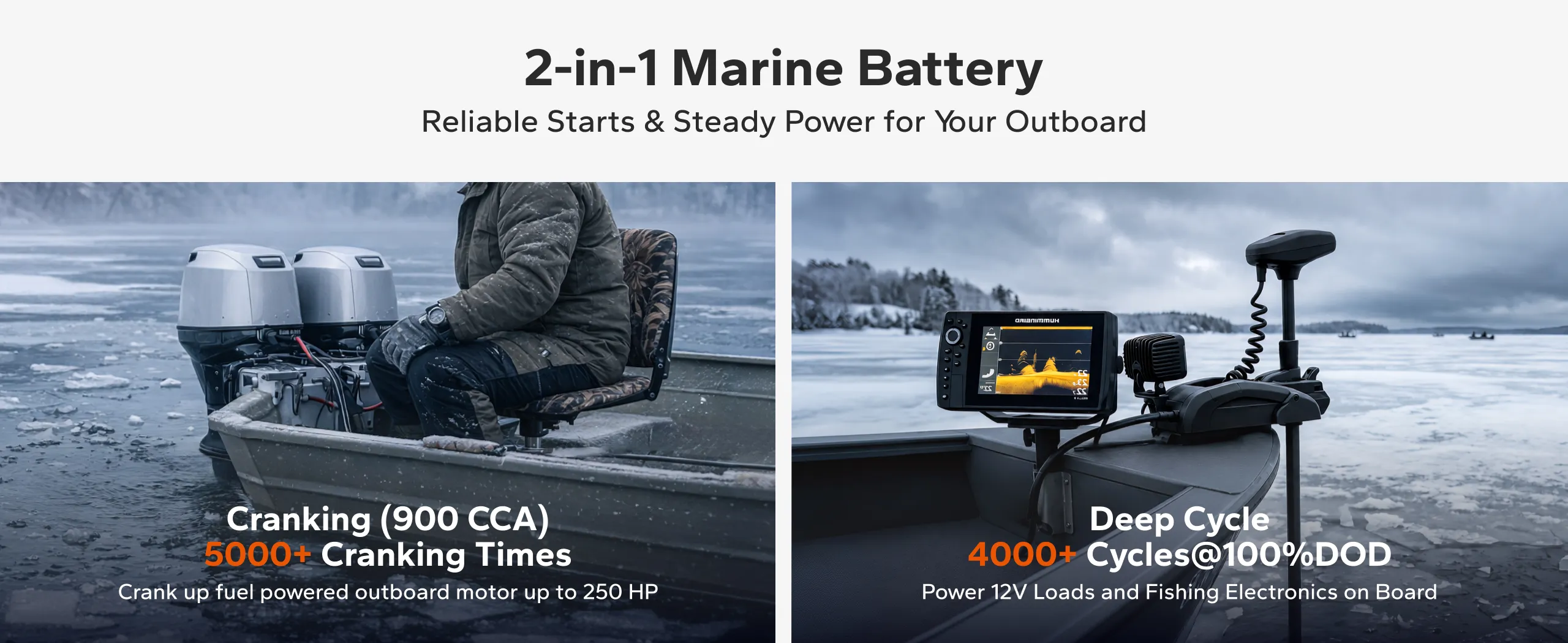 litime 12v 100ah dual purpose marine starting battery group 24 for starts and onboard loads