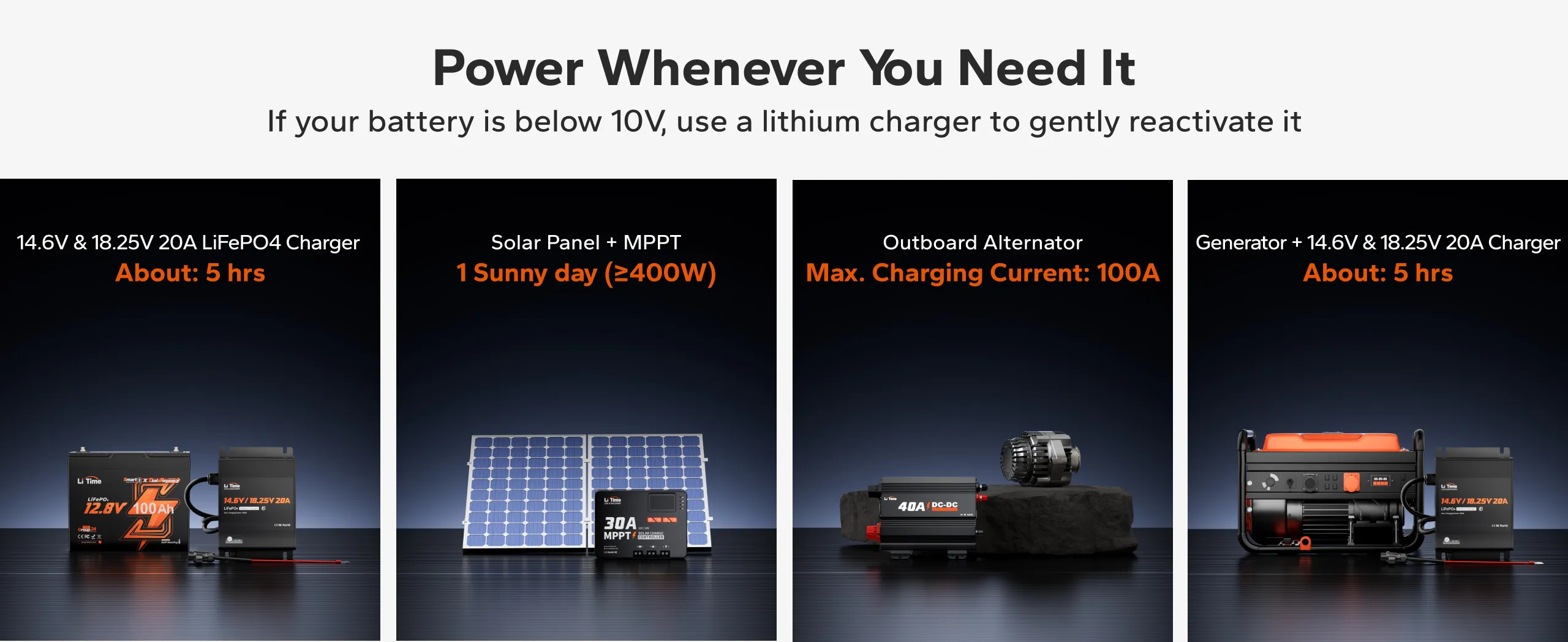 four options to charging litime 12v 100ah group 24 dual-purpose marine starting battery