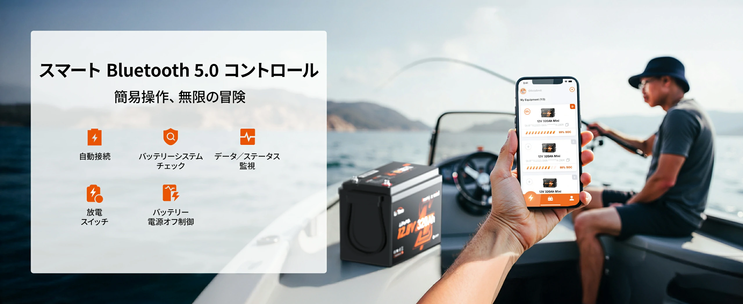 Bluetoothアプリでスマート管理可能な LiTime 12V 320Ah バッテリー