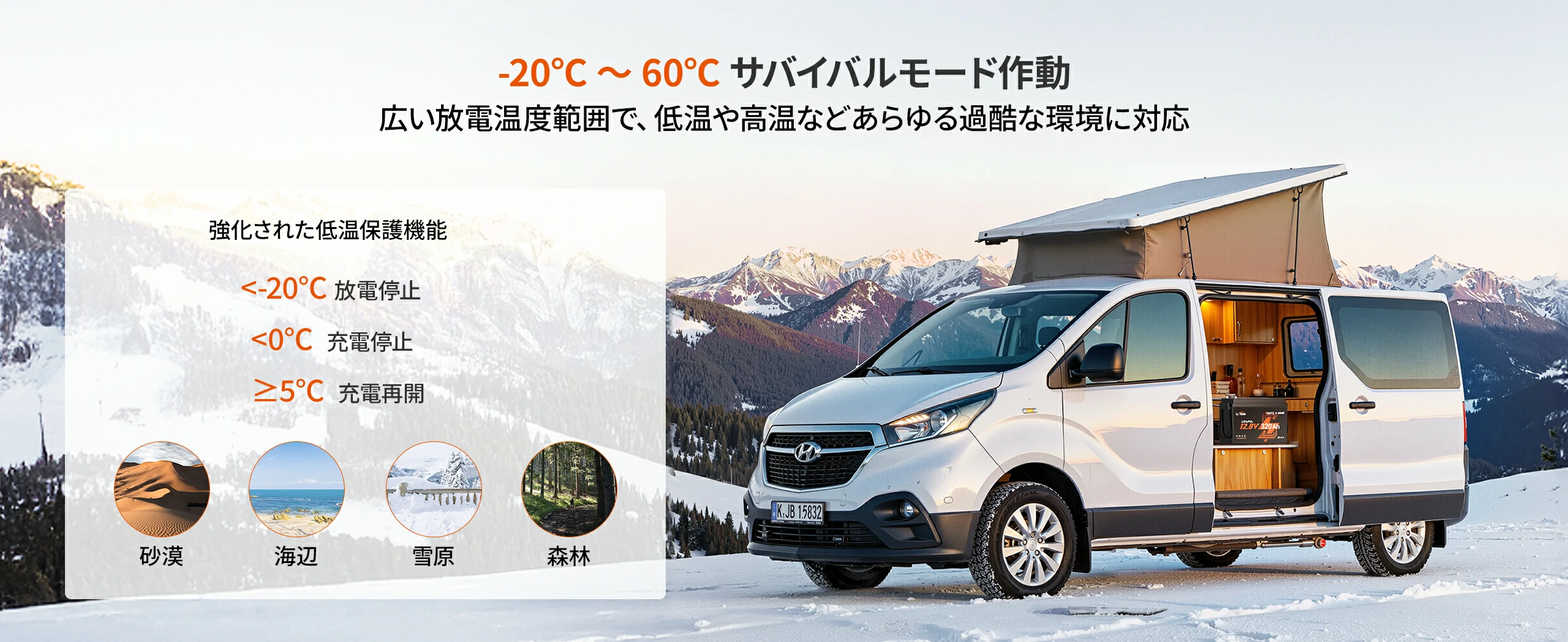 低温環境でも安全に使える LiTime 12V 320Ah リン酸鉄リチウムイオンバッテリー