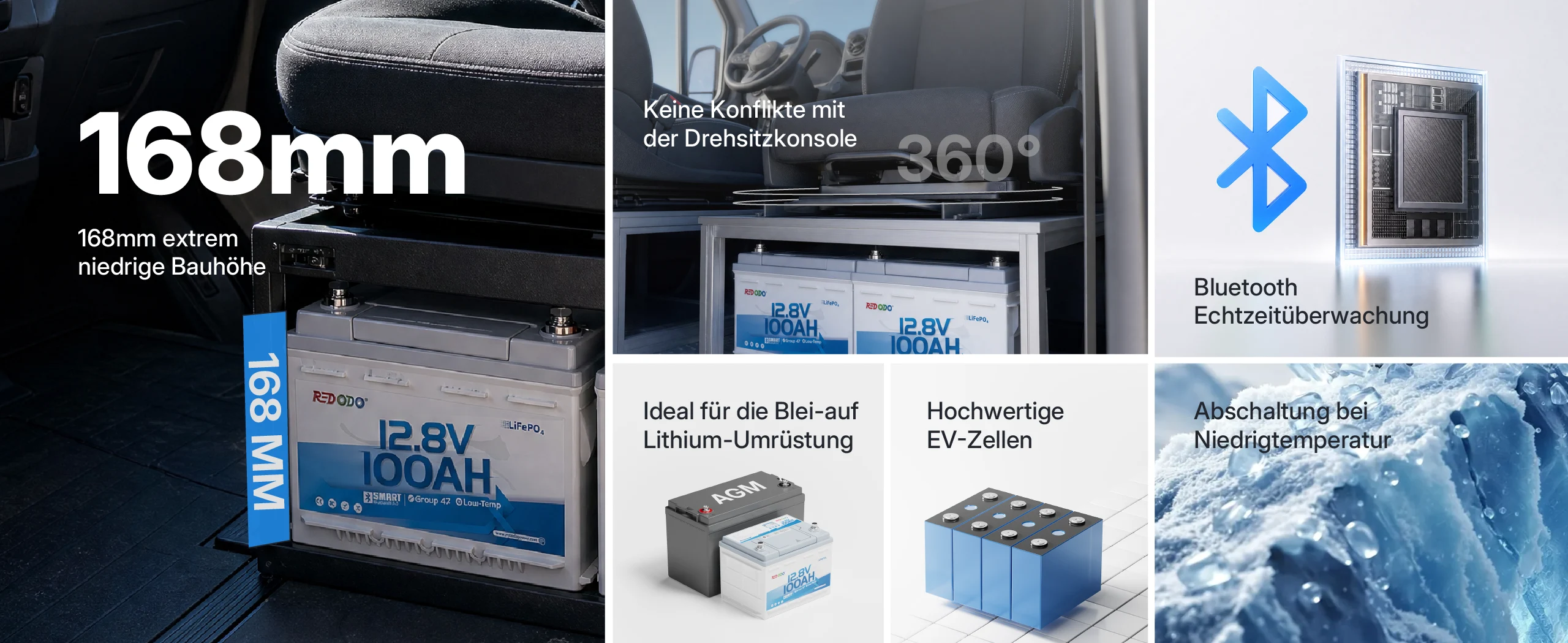 Redodo 12V 100Ah H168 LiFePO4 Untersitzbatterie mit 168 mm Bauhöhe, Bluetooth Überwachung und Niedrigtemperaturschutz