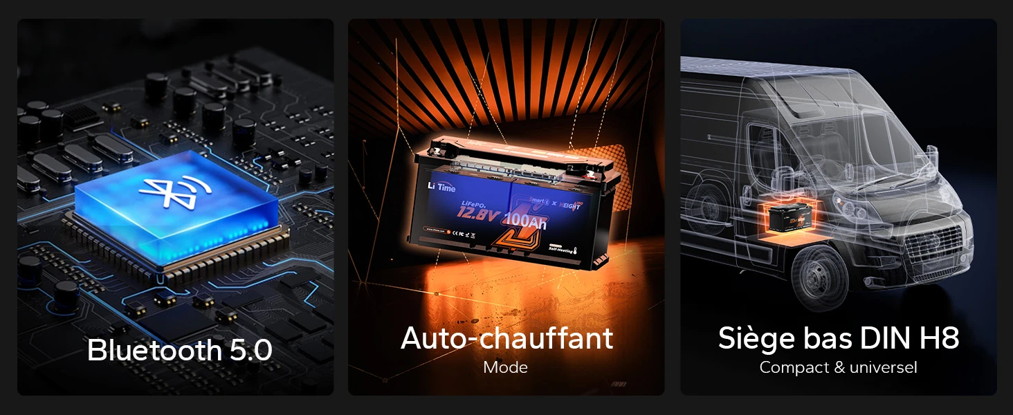 Fonctionnalités clés batterie LiTime 12V 100Ah : connectivité Bluetooth 5.0, fonction auto-chauffante et format compact DIN H8 pour camping-car.