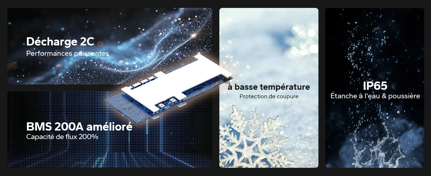 Spécifications haute performance LiTime : décharge 2C, BMS 200A amélioré, protection basse température et étanchéité IP65.