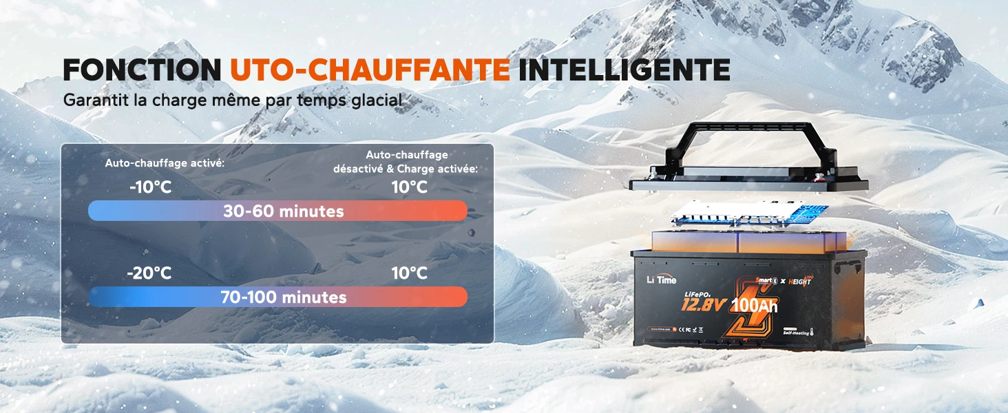 Fonction auto-chauffante intelligente batterie LiTime 12V 100Ah : garantit une charge efficace même par temps glacial à -10°C et -20°C