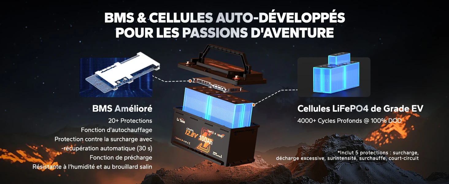 Technologie LiTime : BMS amélioré avec 20+ protections et cellules LiFePO4 de grade EV offrant 4000+ cycles pour une aventure fiable.