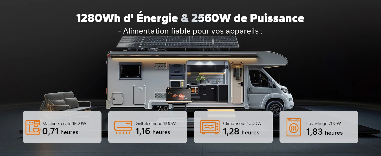 Capacité réelle batterie LiTime 1280Wh et puissance 2560W : alimentation fiable pour vos appareils de camping-car comme machine à café, climatisation et lave-linge.