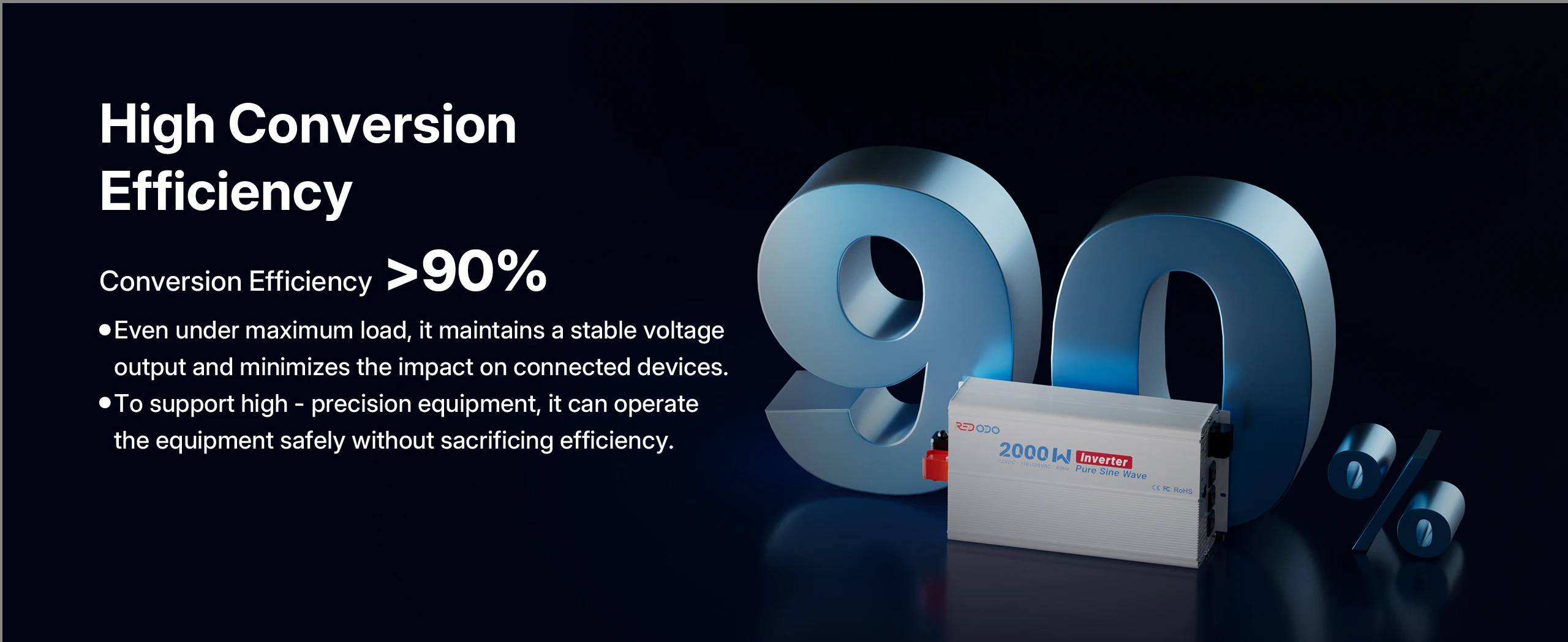 Redodo 2000W Pure Sine Wave Inverter with 90% Power Conversion Efficiency
